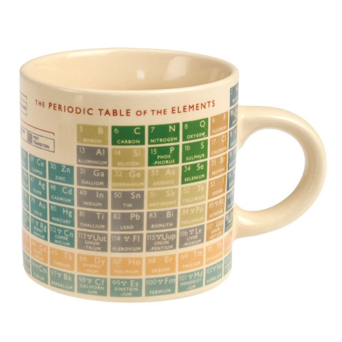 Periodic Table Mug