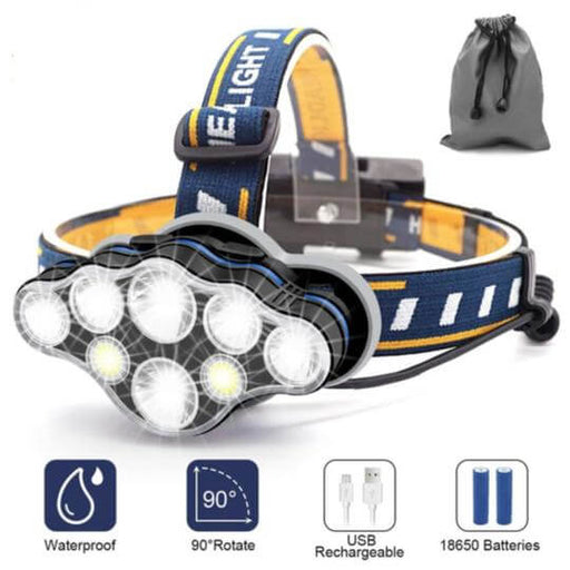 image of a superbright head torch with blue and orange elasticated head band and 8 bright led lights in the front. Image also shows a bag which the head torch comes in and icons showing that the torch is waterproof, rotates 90 degrees is usb rechargeable and takes rechargeable 18650 batteries.