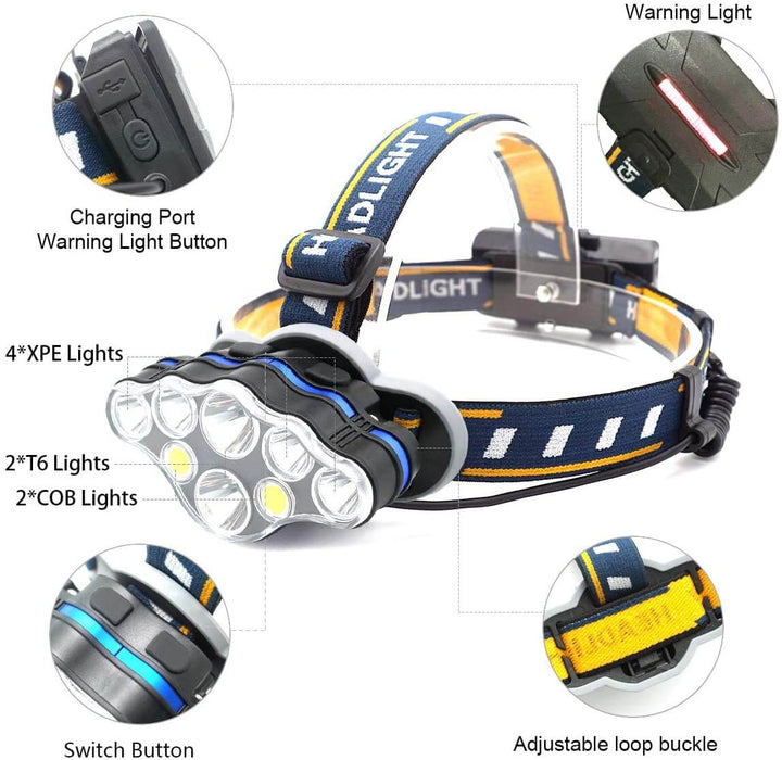 Super Bright 18000 Lumen Head Torch