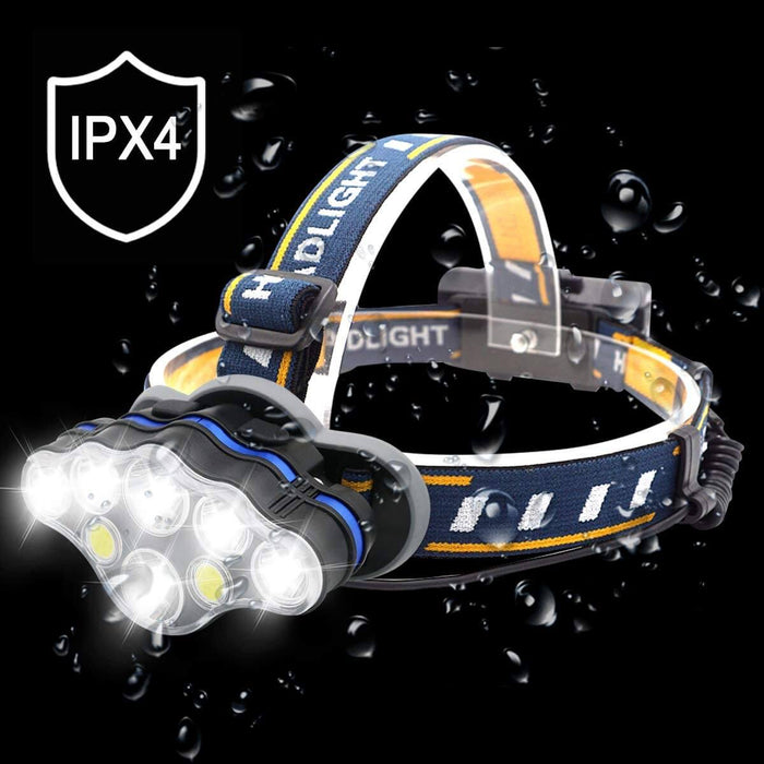 Super Bright 18000 Lumen Head Torch