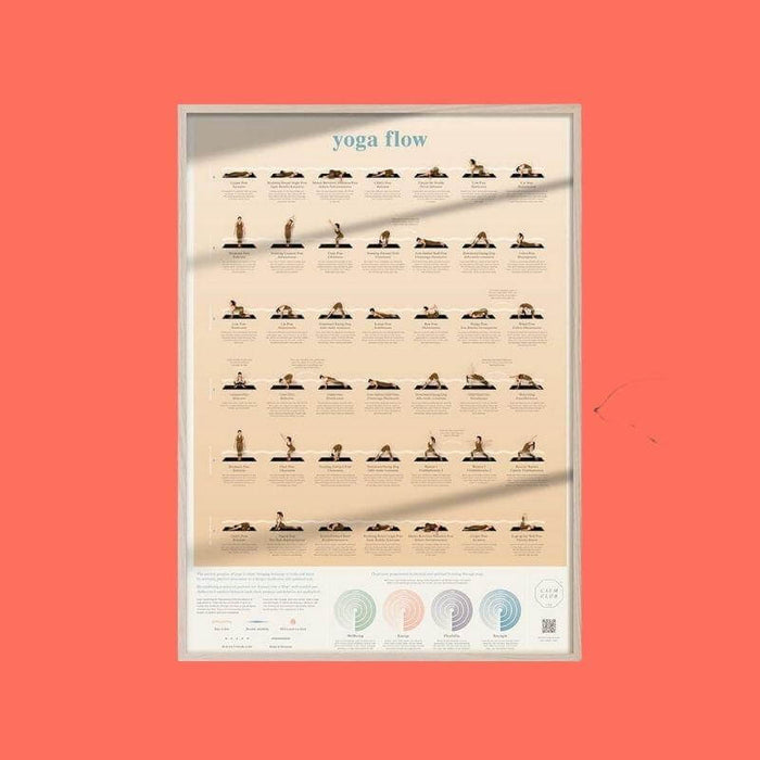 Yoga Flow Chart Wall Art